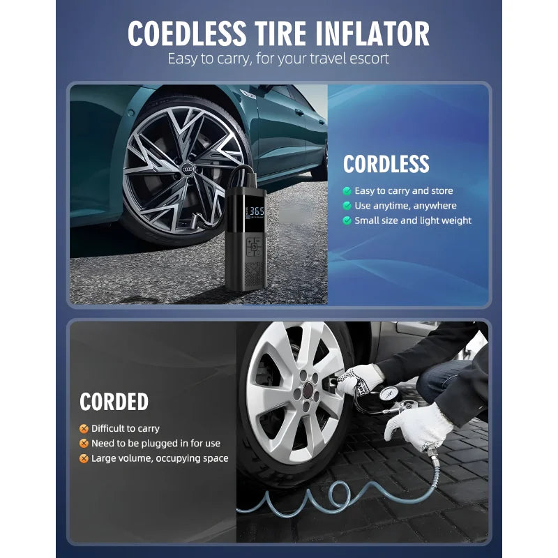 Portable Car Air Compressor